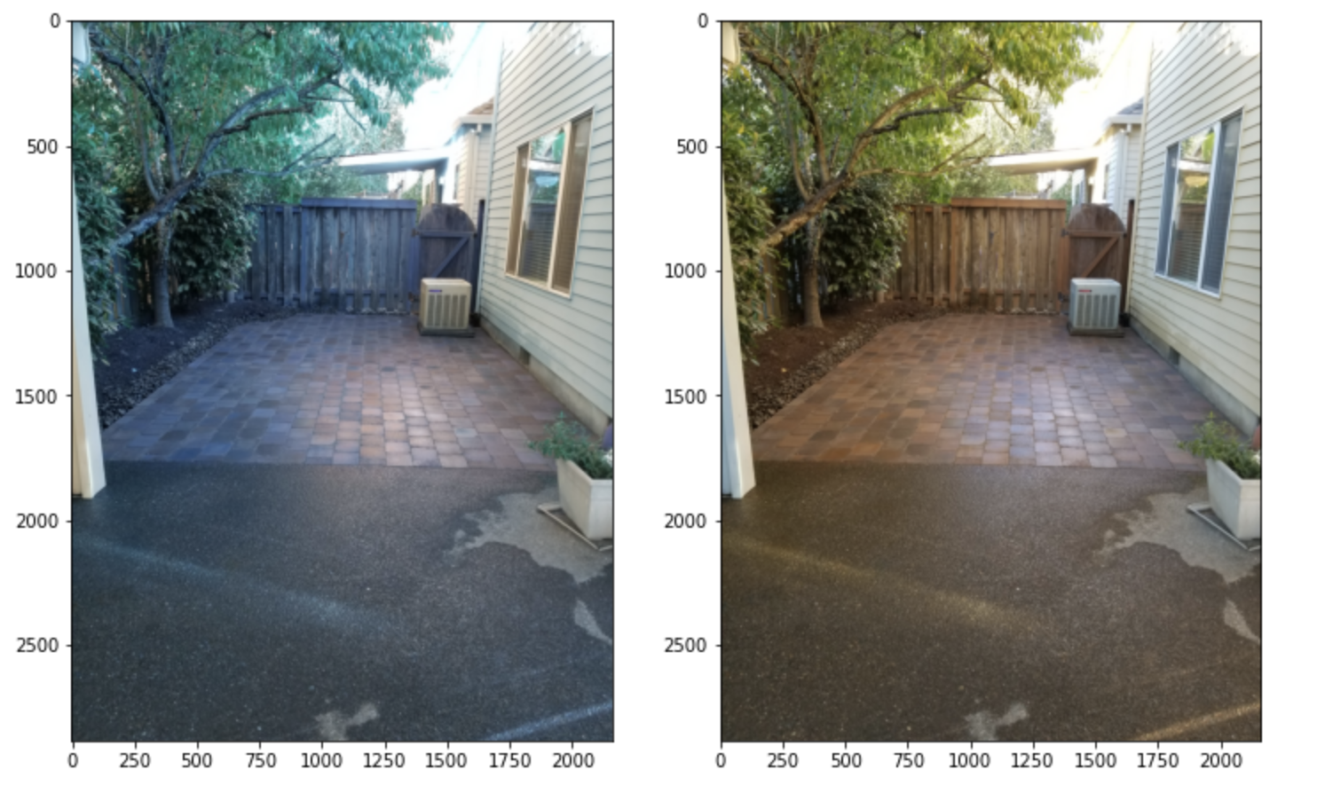 left img in BGR and right img in RGB