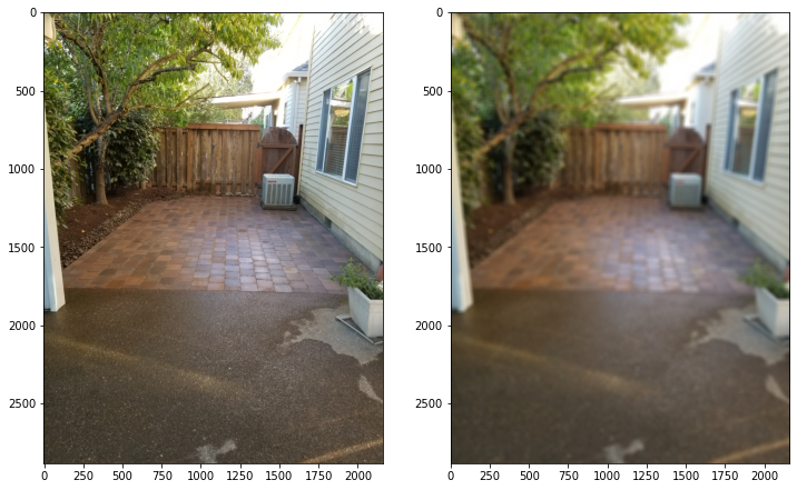 original image and blurred version of the image