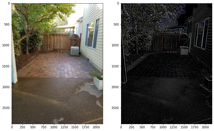 original image and difference x 3