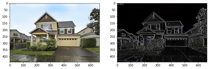 original image and one masked with directional derivative